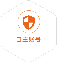 宣威到匈牙利国际快递